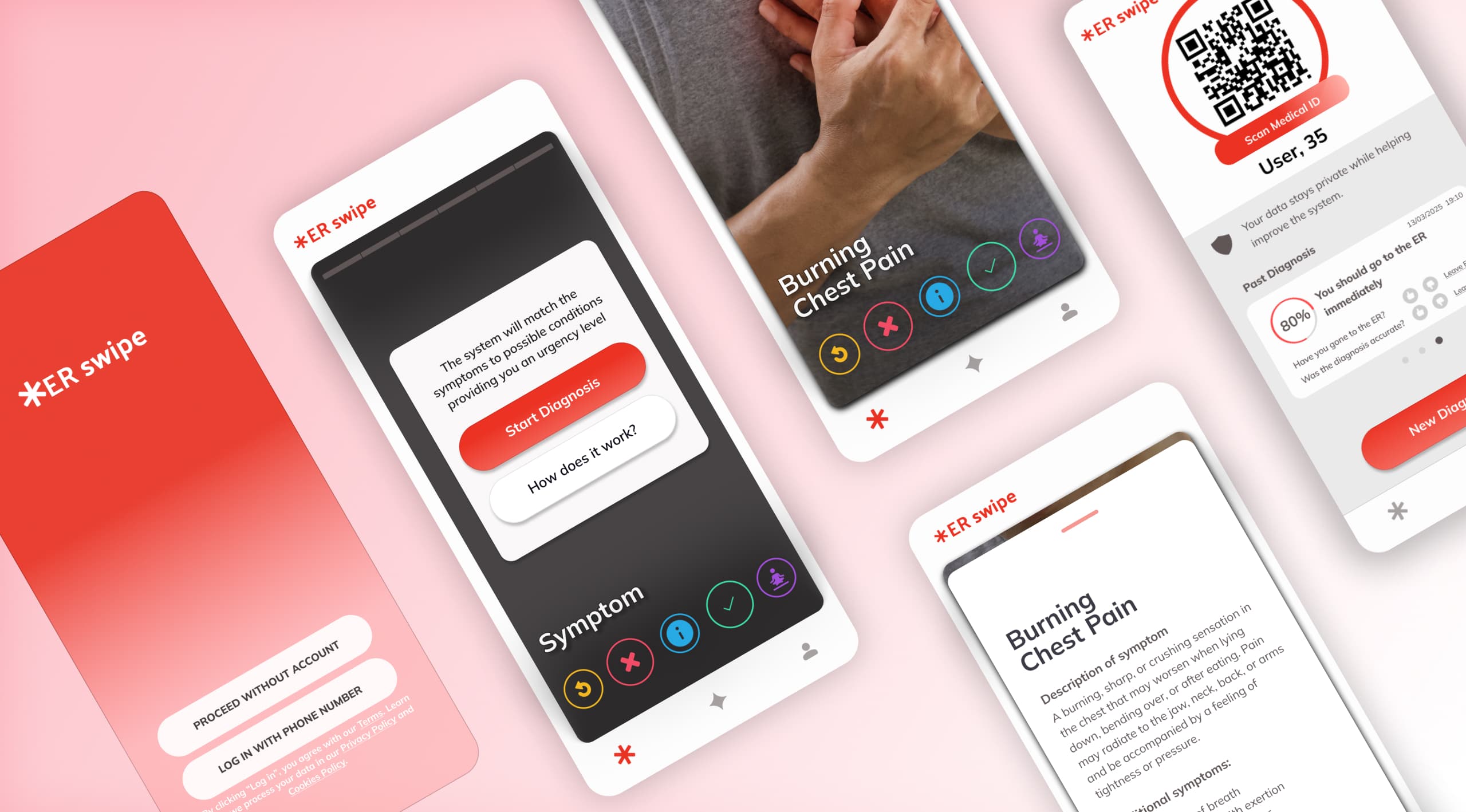 ER Swipe app screens: start screen, swipe-based symptom questions and a medical ID with a pain score