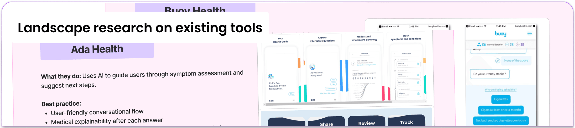 Overview of Ada Health and other existing triage and symptom tools