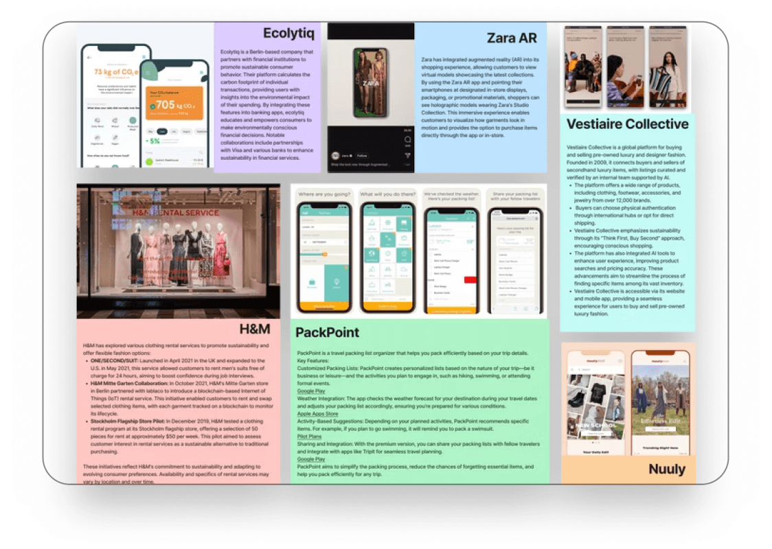 Competitive analysis board of Zara, Google Lens, PackPoint and Ecolytiq screens