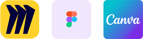 Miro, Figma and Canva